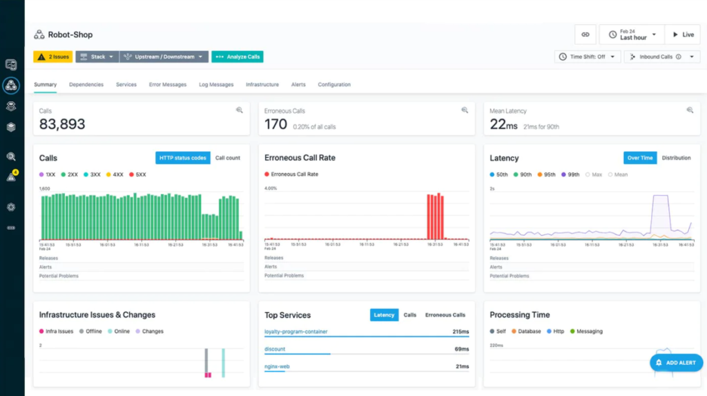 IBM Observability by Instana APM – ArquitecturaIBM Consulting